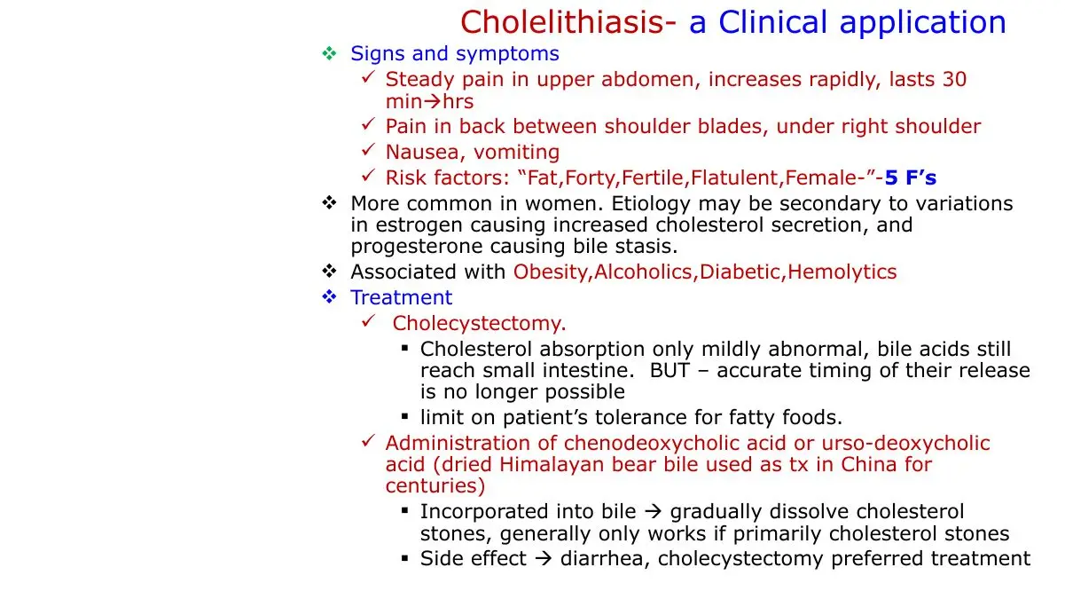Symptoms, 5 Fs, why women, cholecystectomy and bile acid therapy
