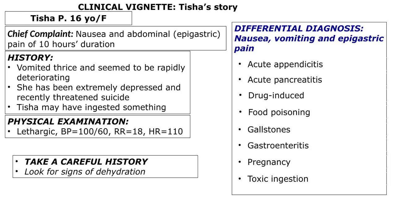 Case summary, differential diagnosis, and look for dehydration