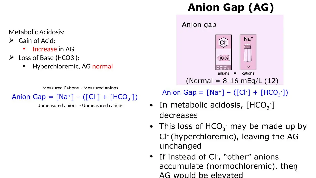 Anion gap: gain of acid raises it, loss of base leaves it normal