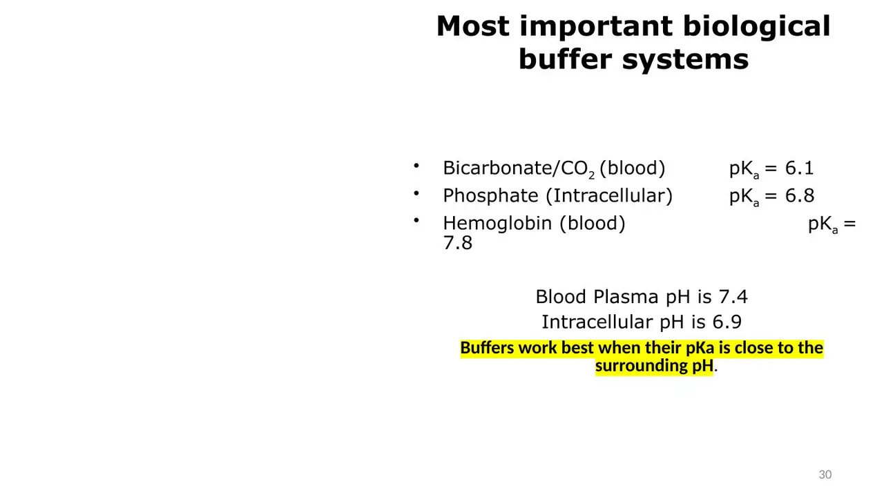 Same buffer table, adding: buffers work best when pKa is near the surrounding pH.