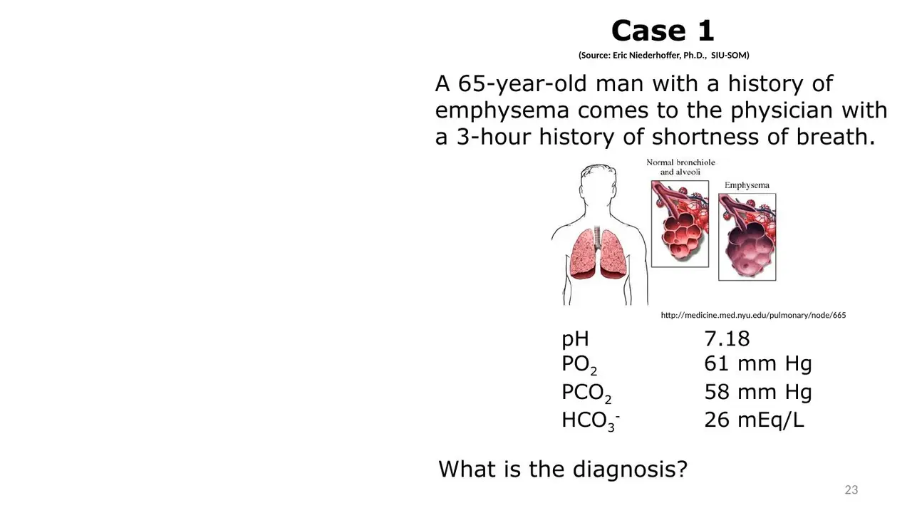 Case 1: emphysema with 3 hours of shortness of breath
