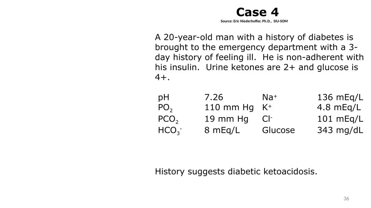 Case 4: diabetic off insulin, urine ketones 2+