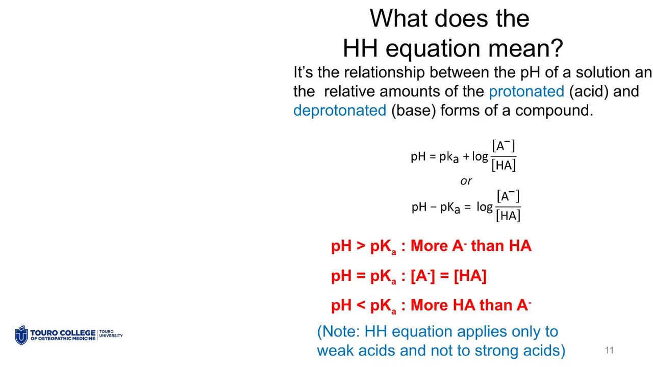 pH above, at or below pKa decides the main form; weak acids only.