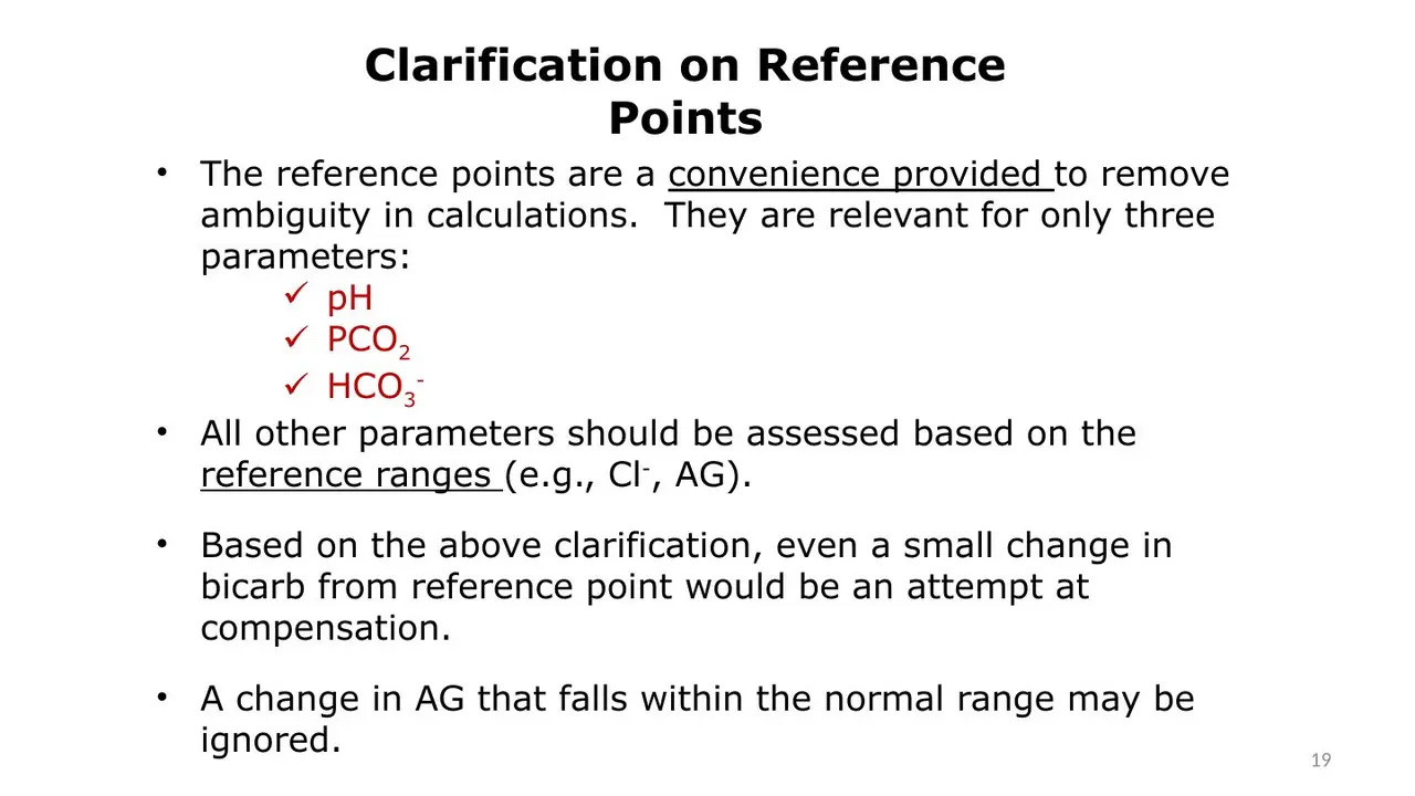 Exam review: reference points only for pH, PCO2 and HCO3−.