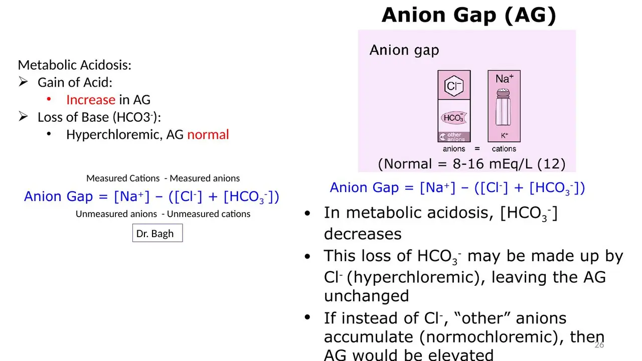 Review: anion gap formula; gain of acid raises the gap, base loss does not