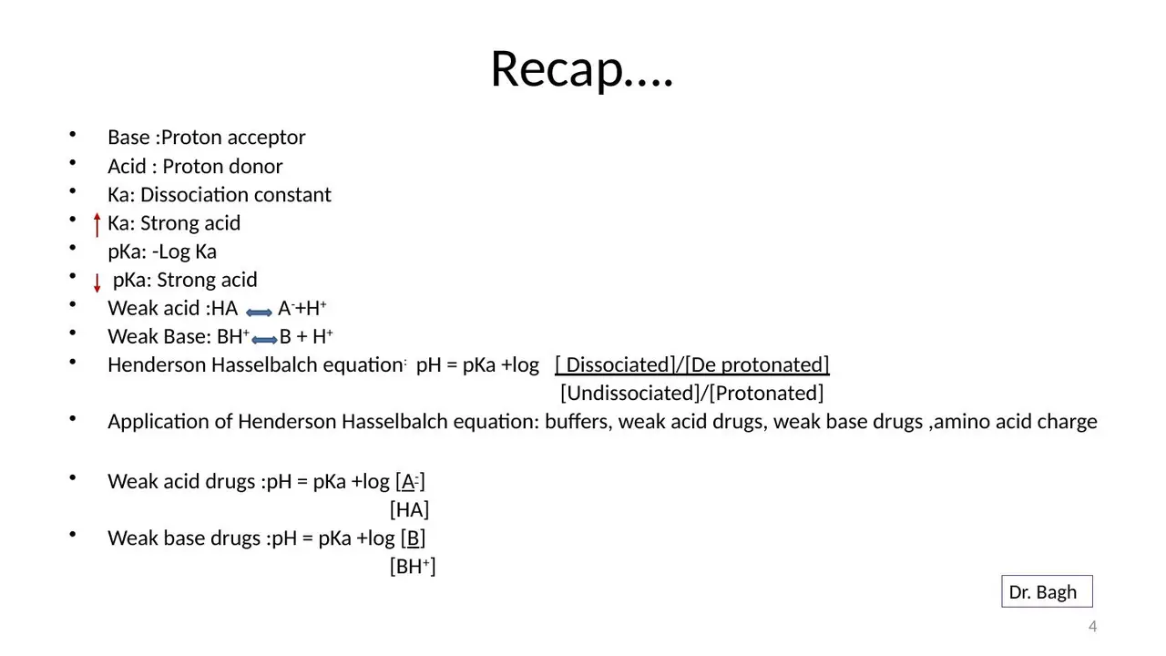 Exam-review recap: proton donor/acceptor, Ka, pKa, weak acid and weak base forms.