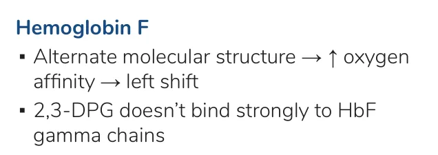 Osmosis notes: HbF left-shifts the curve; 2,3-DPG binds γ chains weakly