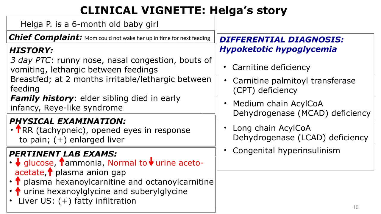Vignette summary: history, labs and the differential for hypoketotic hypoglycaemia