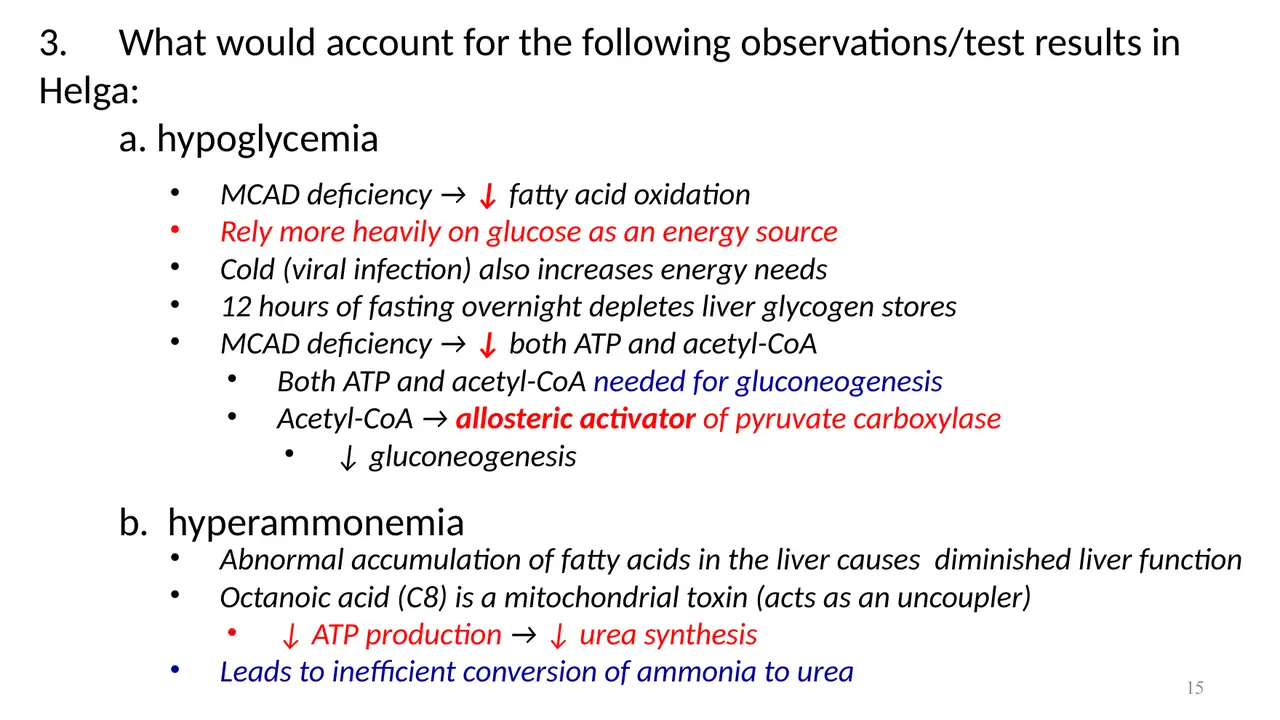 Vignette: why Helga is hypoglycaemic and hyperammonaemic