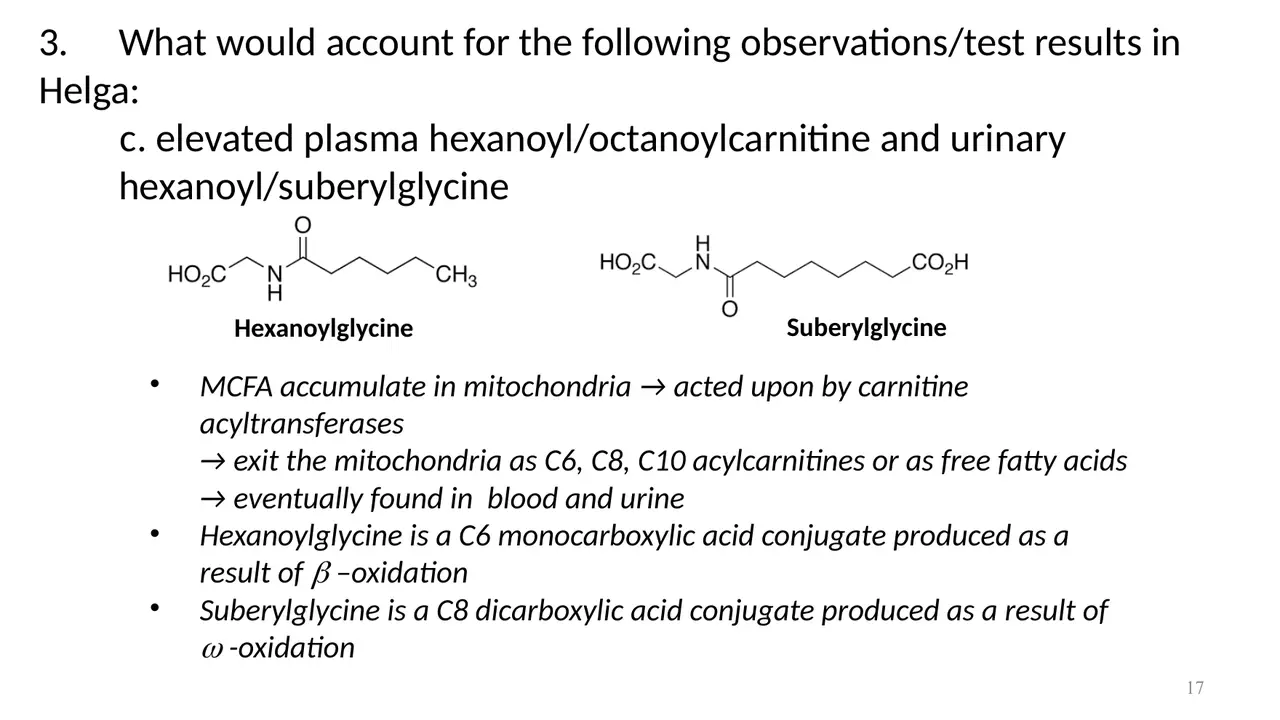 Vignette: acylcarnitines leave mitochondria; hexanoylglycine (β-oxidation) vs suberylglycine (ω-oxidation)