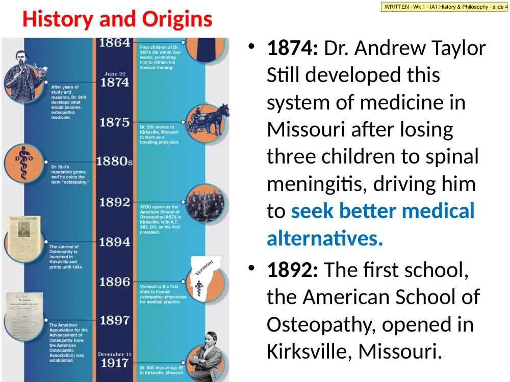 IA1 History & Philosophy · slide 4