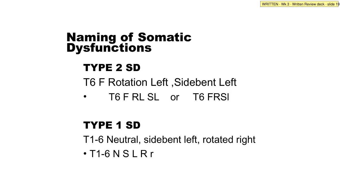 Written Review slide 19: naming SDs