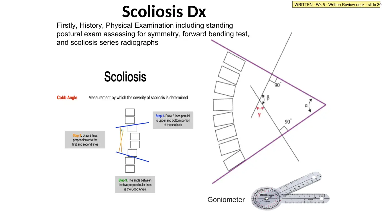 Written Review deck · slide 30