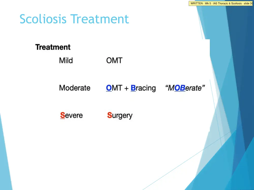 IA5 Thoracic & Scoliosis · slide 30