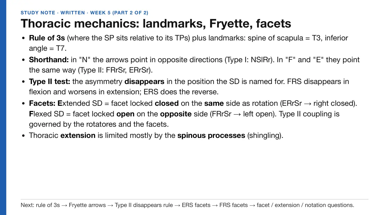 Course slide