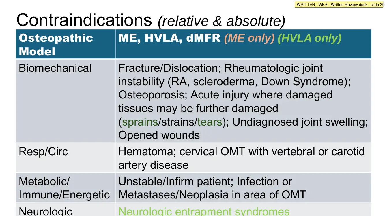 Written Review deck · slide 39