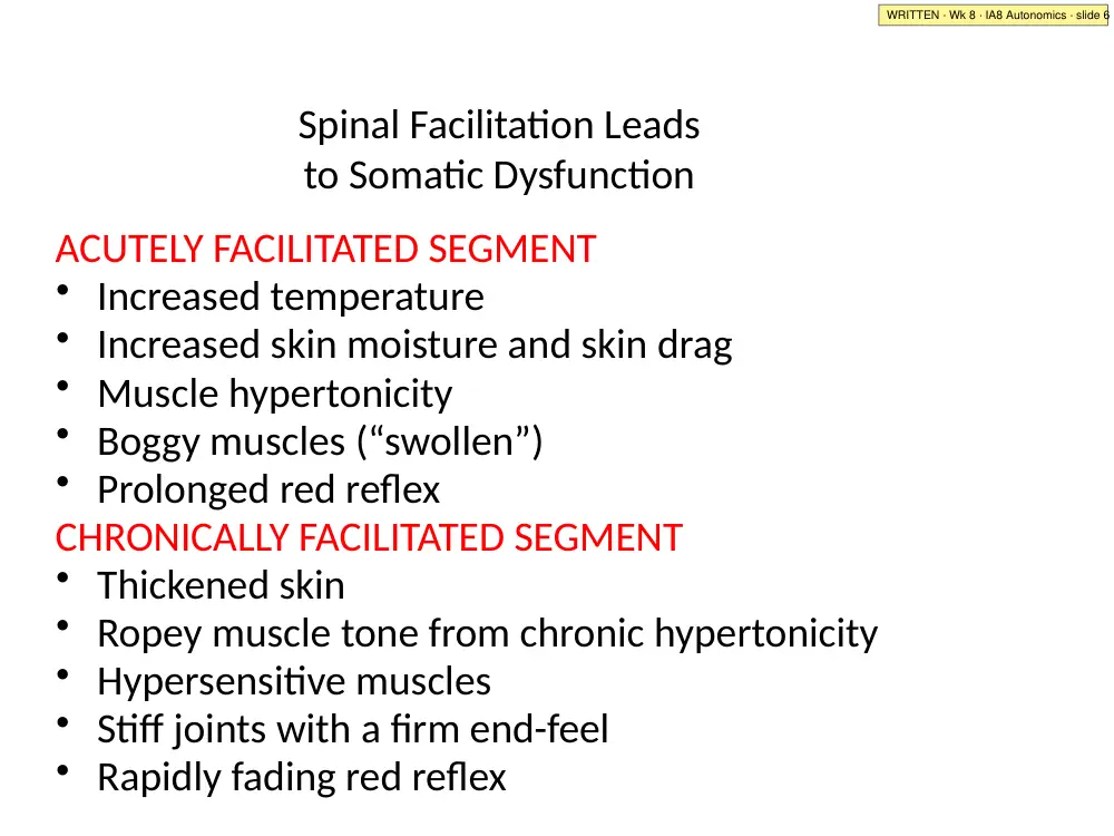 IA8 slide 6: acute vs chronic facilitated segment