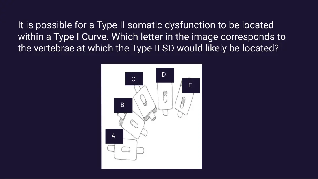 Figure for question 156