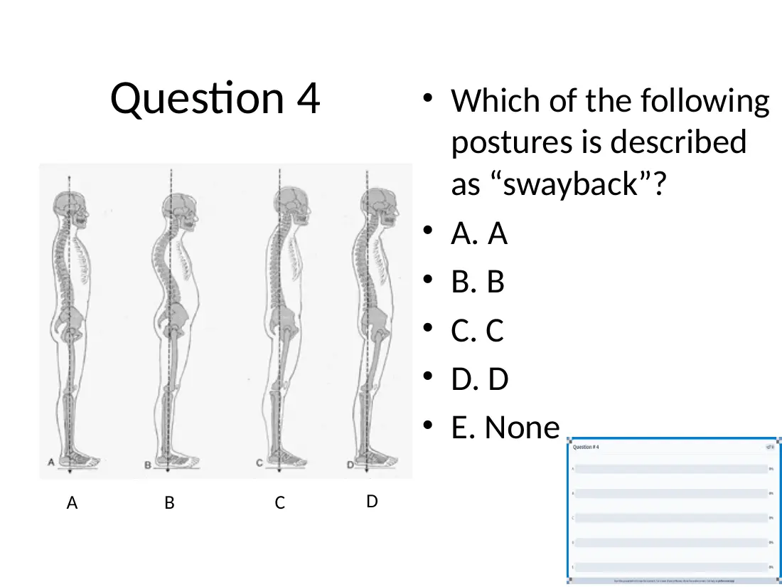Figure for question 95